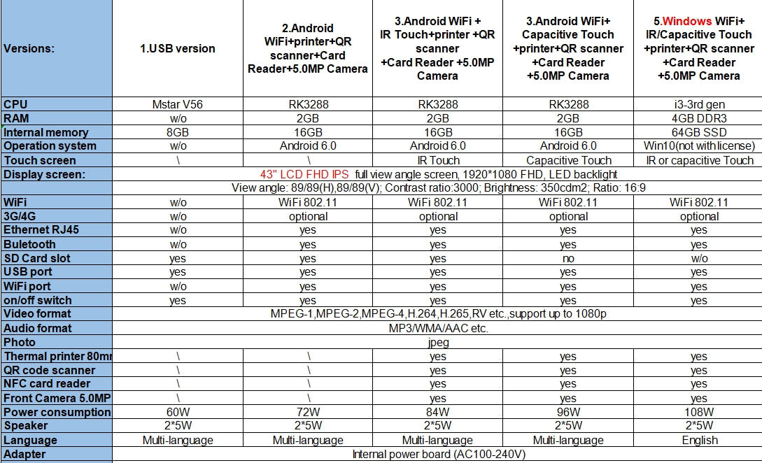 43 Inch Thermal Printer NFC card reader Restaurant Touch Screen Self Ordering Kiosk payment machine